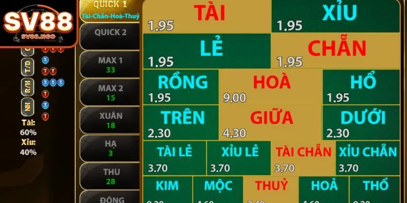 Chẵn Lẻ Keno Saba