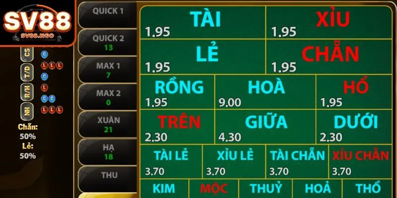Cược Keno Mini ngũ hành