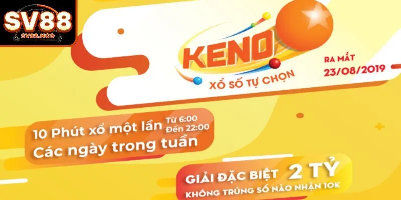 Đôi nét về Keno Vietlott
