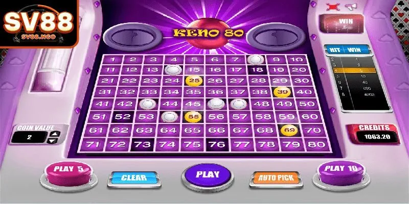 Kết hợp các mẹo chơi Keno Vietlott