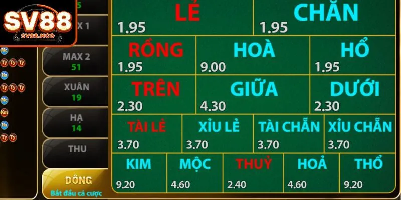 Ngũ Hành