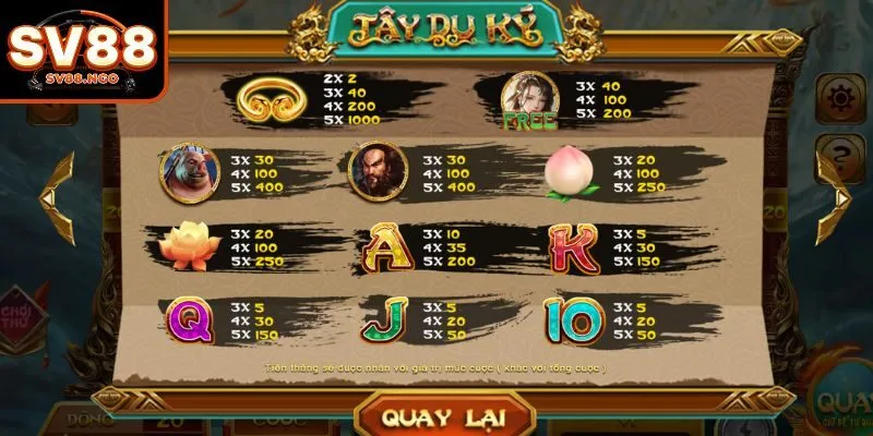Quy tắc ăn xu tại game